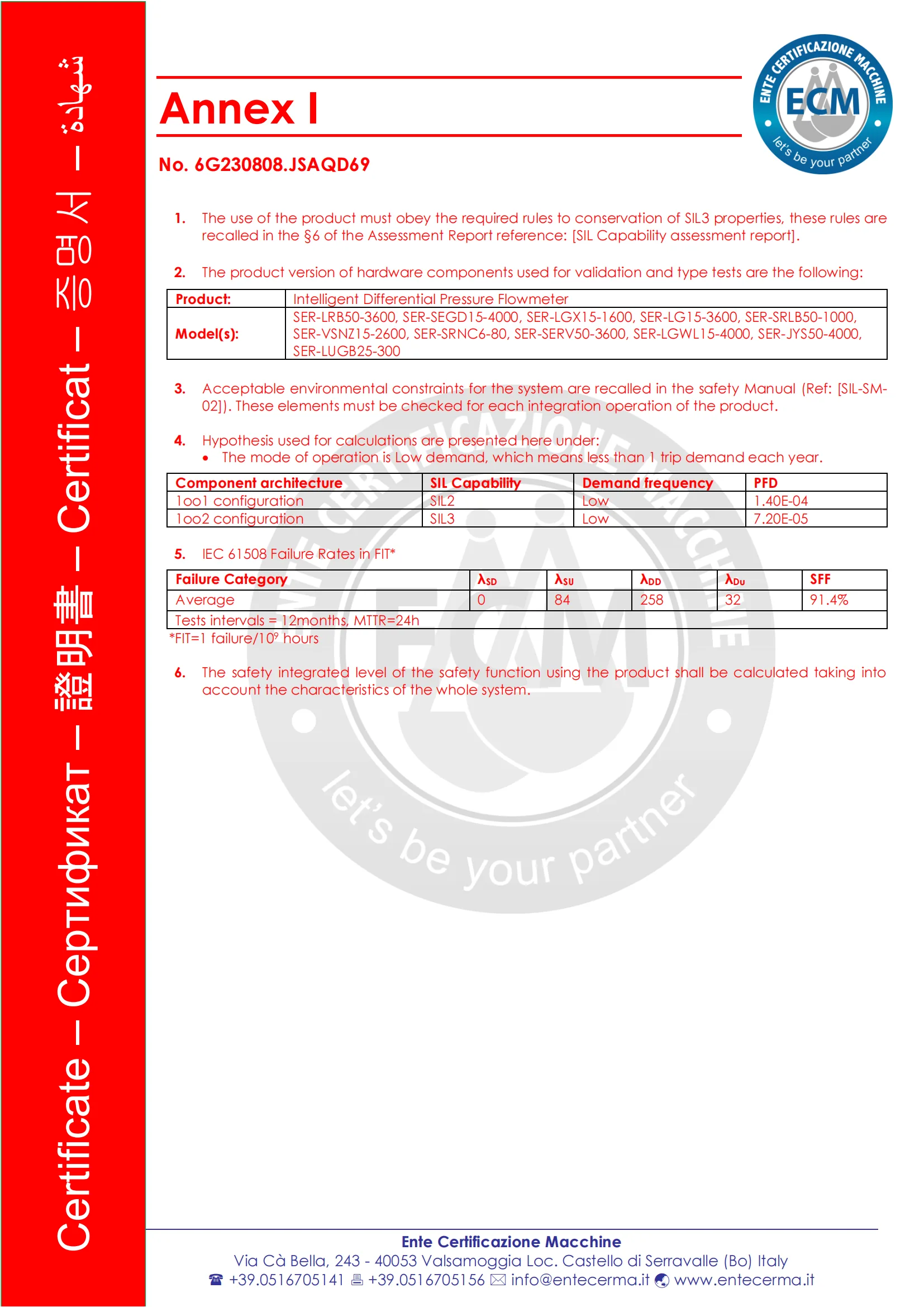 SIL 功能安全认证证书(附页 I)原件扫描图